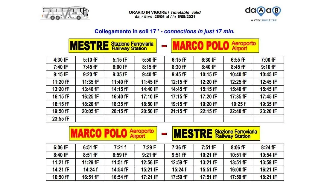 Esclusive Family Apartment Mestre